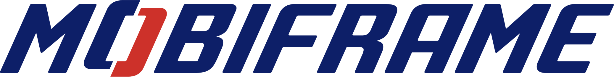 Mobiframe