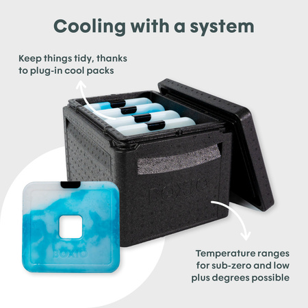 BOXIO COOL PLUS - passive Kühlbox im Euroboxformat mit 3 COOL PACKs und ICEBAG