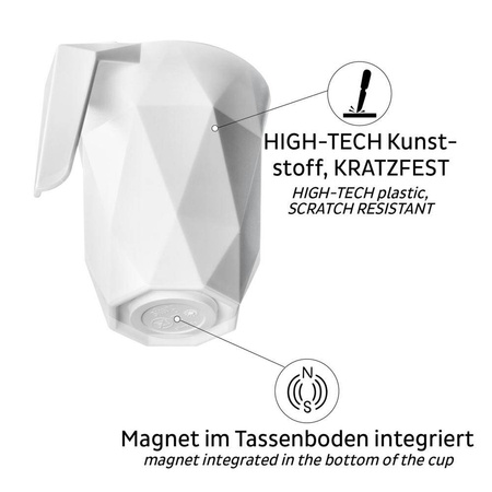 Magnet-Geschirr