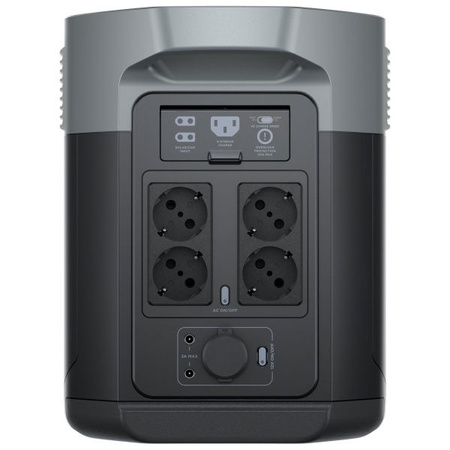 Powerstation DELTA 2 Max