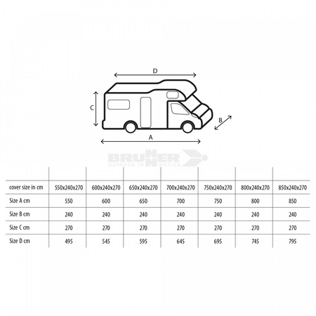Brunner Design 12M Schutzhülle für Wohnmobile 700-750 cm - 750 x 240 x 270 cm, 4-lagig, atmungsaktiv