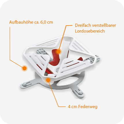 Froli Scor Mobil Basic Bett-Bausatz: 36 Singelemente normal