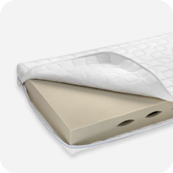 Froli Mobil Comfort Matratze Härtegrad 3 - Zuschnitt & Maße nach Maß