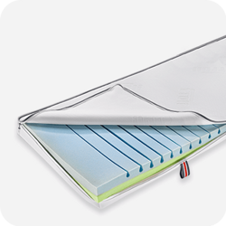 Froli Mobil Plus Matratze Kaltschaum, Härtegrad 2-3, 5 Zonen - Zuschnitt & Maße nach Maß