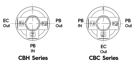 REGO CBC502-350 1/4" Druckaufbereiter / Economizer