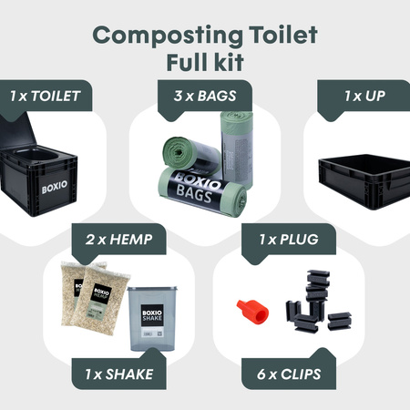 BOXIO TOILET MAX+ - Trenntoilette Komplettset mit Sitzerhöhung SOLO UP