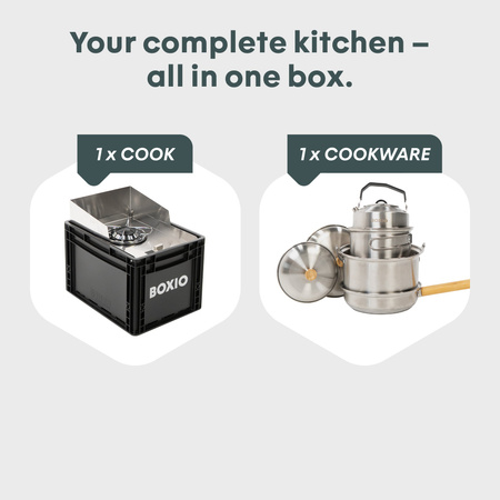 BOXIO COOK PLUS - Gaskocher in der Eurobox mit Topfset BOXIO COOKWARE