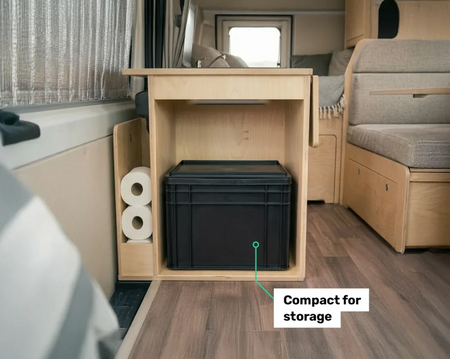 TROBOLO BilaBox Trenntoilette im Eurobox-Format, 2,9 kg – für Van, Wohnmobil und Camping