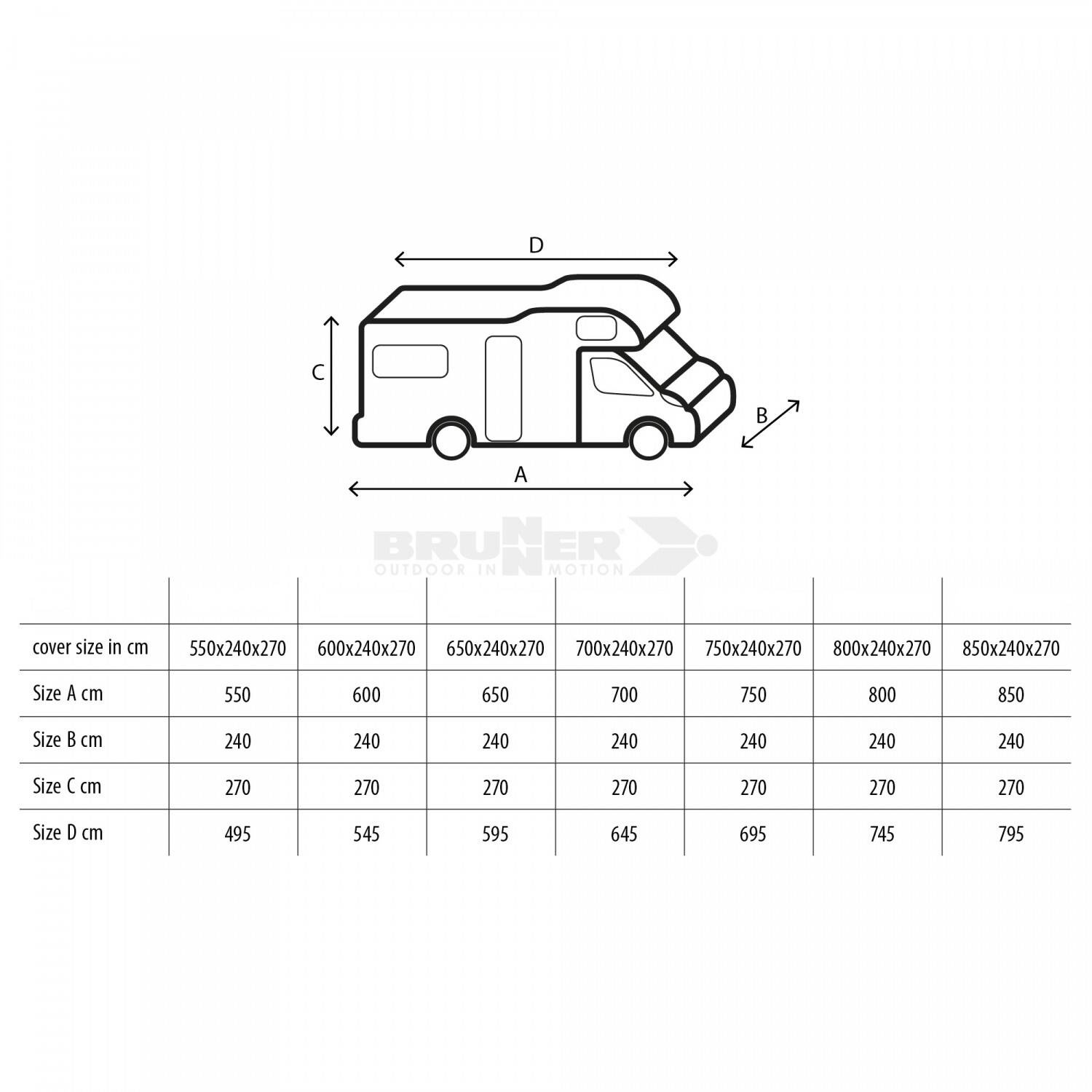 Maßtabelle der Brunner Design 12M Schutzhüllen für Wohnmobile