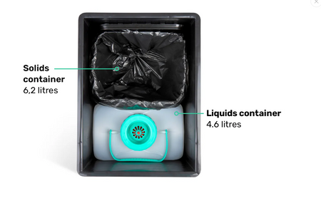 TROBOLO BilaBox mobile Trenntoilette im Eurobox-Format, 2,9 kg - Camper, Van, Camping