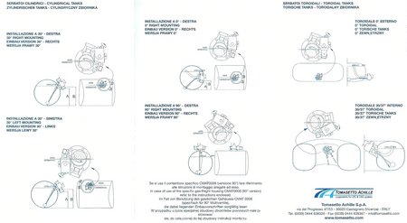 240/250mm 8mm Extra Außen 0° Tomasetto Multiventil