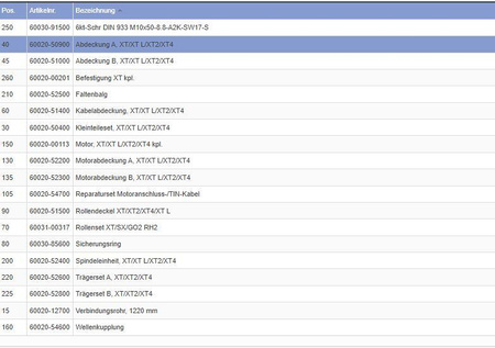 Abdeckung A für Mover XT/XT L/XT2/XT4