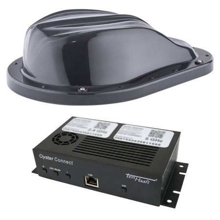 Routerset Oyster Connect