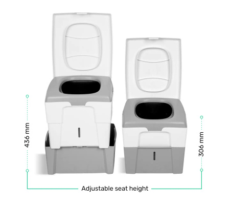 TROBOLO WandaGO Tragbare Trenntoilette 6,5 l + 4,6 l - für Wohnmobil und Van, ohne Chemie