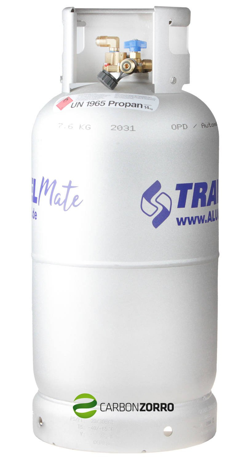Alugas TravelMate 33,3 l (14 kg) - Einbau