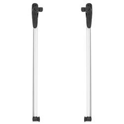 DOMETIC Fensteröffner VAM 700 für Fenster S3/S4/S5, Länge 295 mm