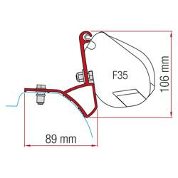 Kit Renault Trafic