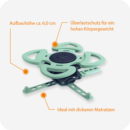 Froli Zona Mobil Erweiterungspaket: 11 Kopfplatten, 9 Federn