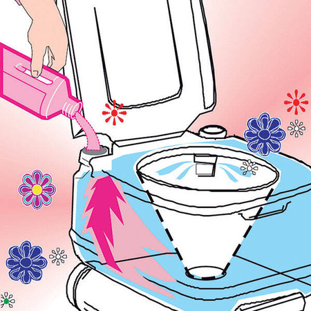 Fiamma Super Rinse 1 l - parfümierte Flüssigkeit für den Spülwassertank mobiler und fester Toiletten
