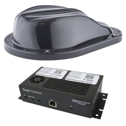 Routerset Oyster Connect