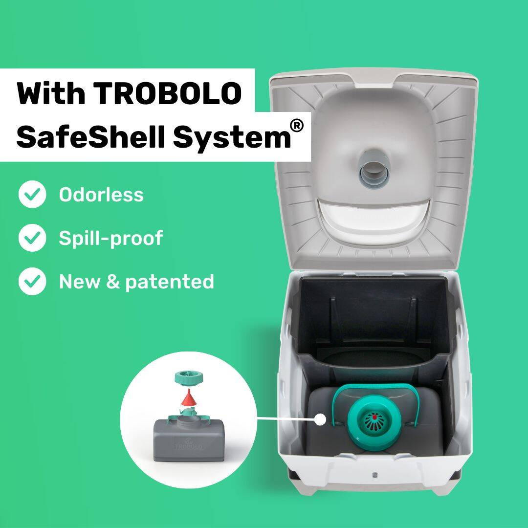 System TROBOLO SafeShell in der WandaGO