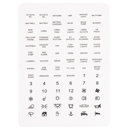 Sicherungsblock ST ATO® Series mit Erdungsschiene