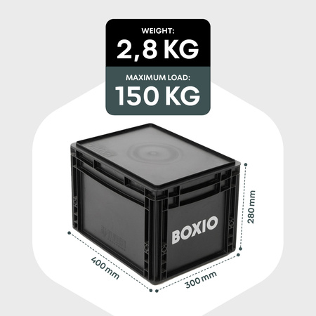 BOXIO TOILET - tragbare Trenntoilette im Euroboxformat 40 x 30 x 28 cm