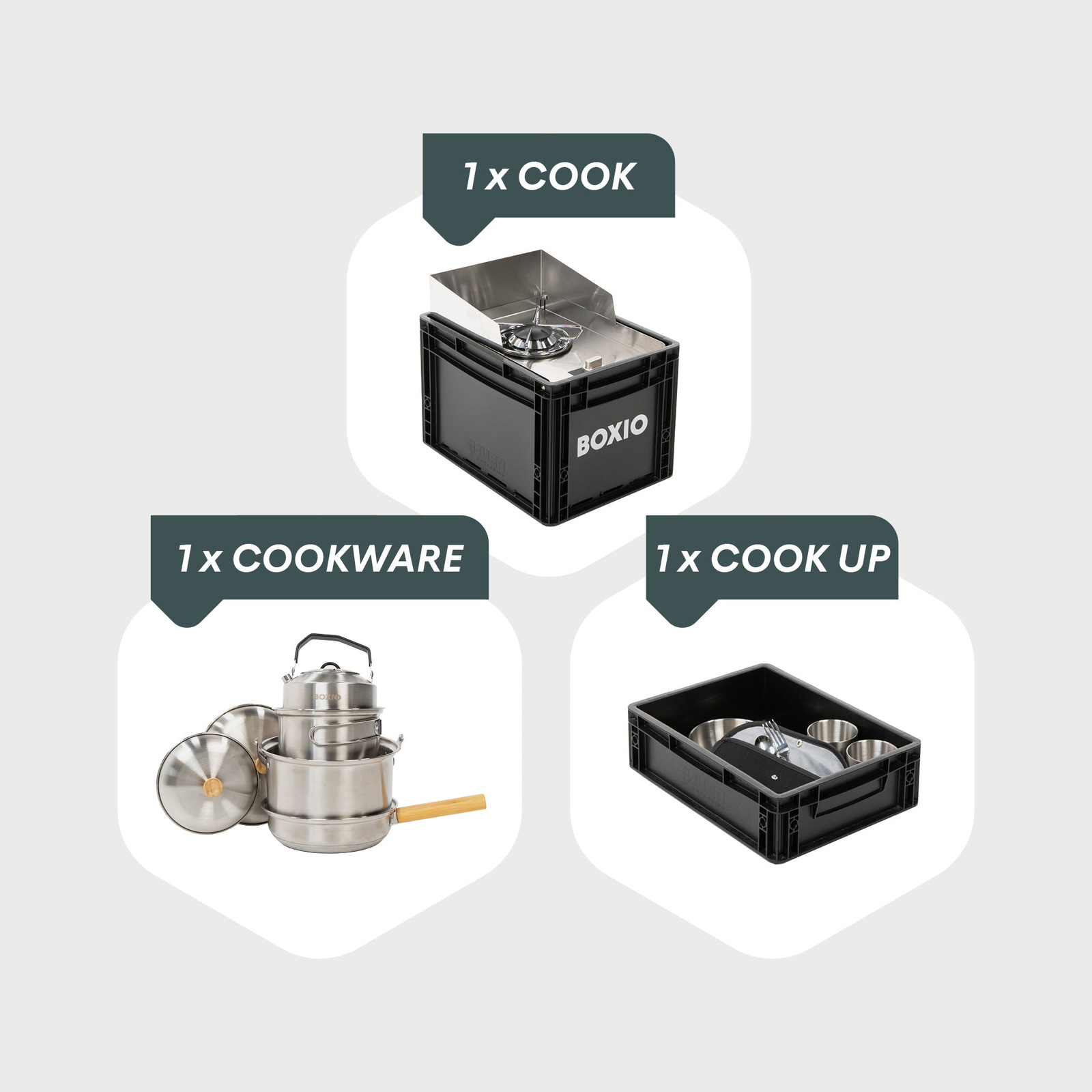 Set BOXIO COOK MAX+ mit Kocher und Geschirr