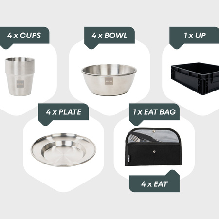 BOXIO COOK UP - Geschirr und Besteck für 4 Personen in der flachen Eurobox SOLO UP, 28-teilig