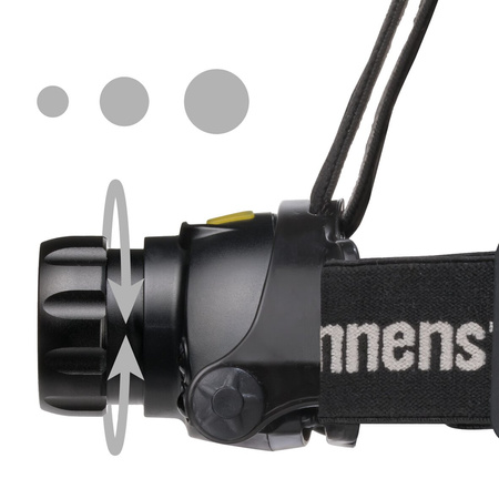 Kopflampe LuxPremium mit USB-C