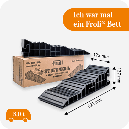 Froli Radnivellierer 2-tlg. Satz, 522x173x127 mm, 100% recycelt