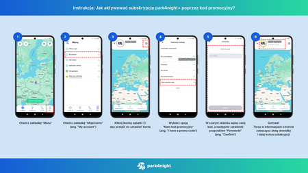 Park4Night Premium - Jahresabonnement der Reise-App