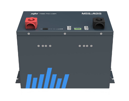 LiFePO4 400AH BMS-Akku mit Heizung M12-400 TBB Power