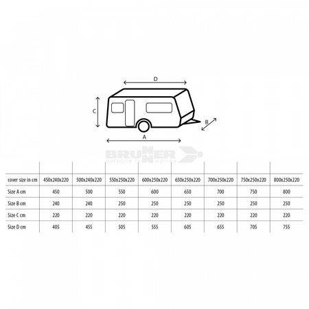 Brunner Design 12M Schutzhülle für Wohnwagen 450-500 cm - 500 x 240 x 220 cm, 4-lagig, atmungsaktiv
