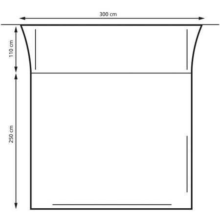 Busvorzelt San Marino/Portofino