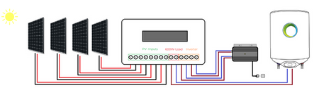 Switching Device (Energy Management) SWD-800 Fothermo