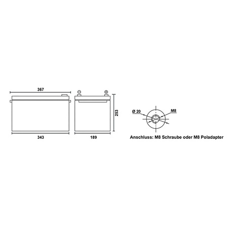 Lithium Batterie Polar