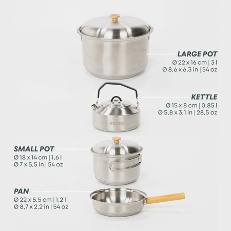 BOXIO COOK PLUS - Gaskocher in der Eurobox mit Topfset BOXIO COOKWARE