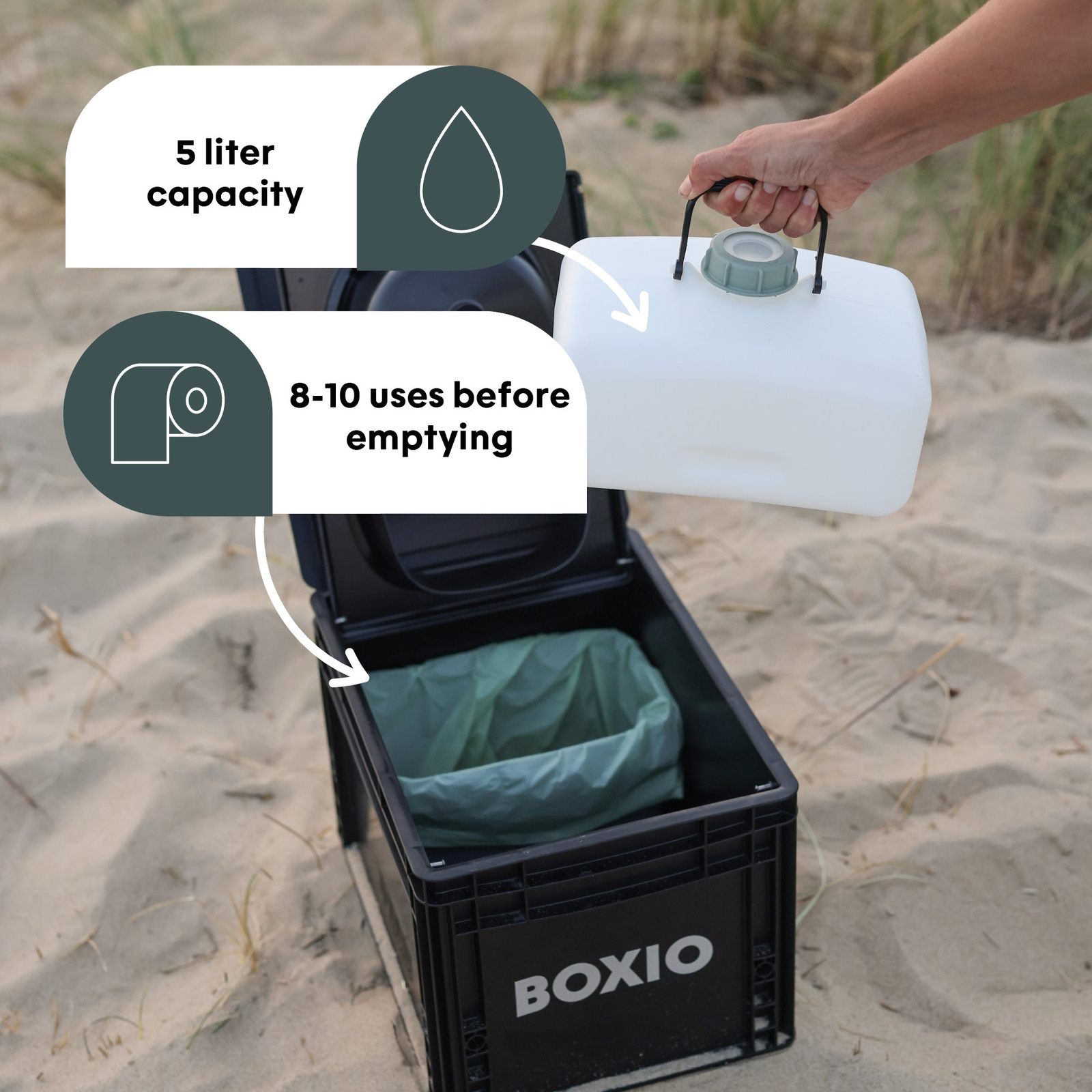 BOXIO TOILET PLUS Trenntoilette mit Starterset