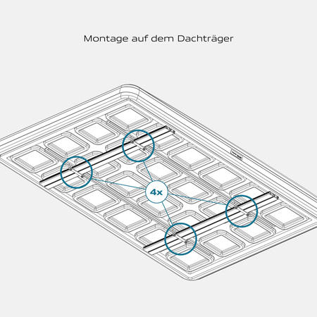Horntools Dachzelt Themis 140 cm Hartschale Baumwolle und Leinen