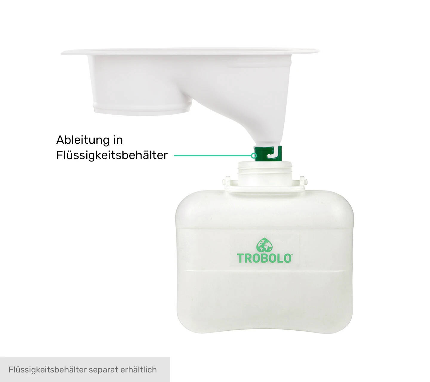 TROBOLO Urinseparator weiß, Foto 3