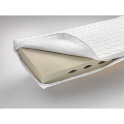 Froli Mobil Comfort Matratze
