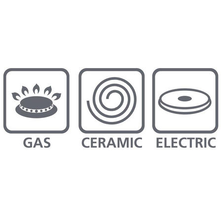 Edelstahl-Kochtopfset Elegance Compact
