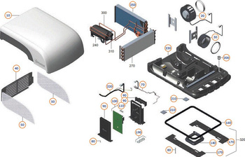 Schraubenset für Aventa Compact