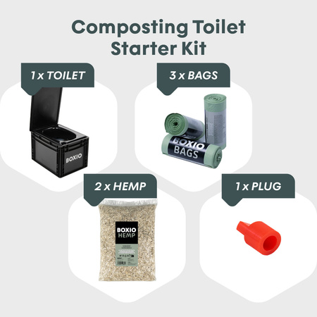BOXIO TOILET PLUS - Trenntoilette im Euroboxformat mit Starterset